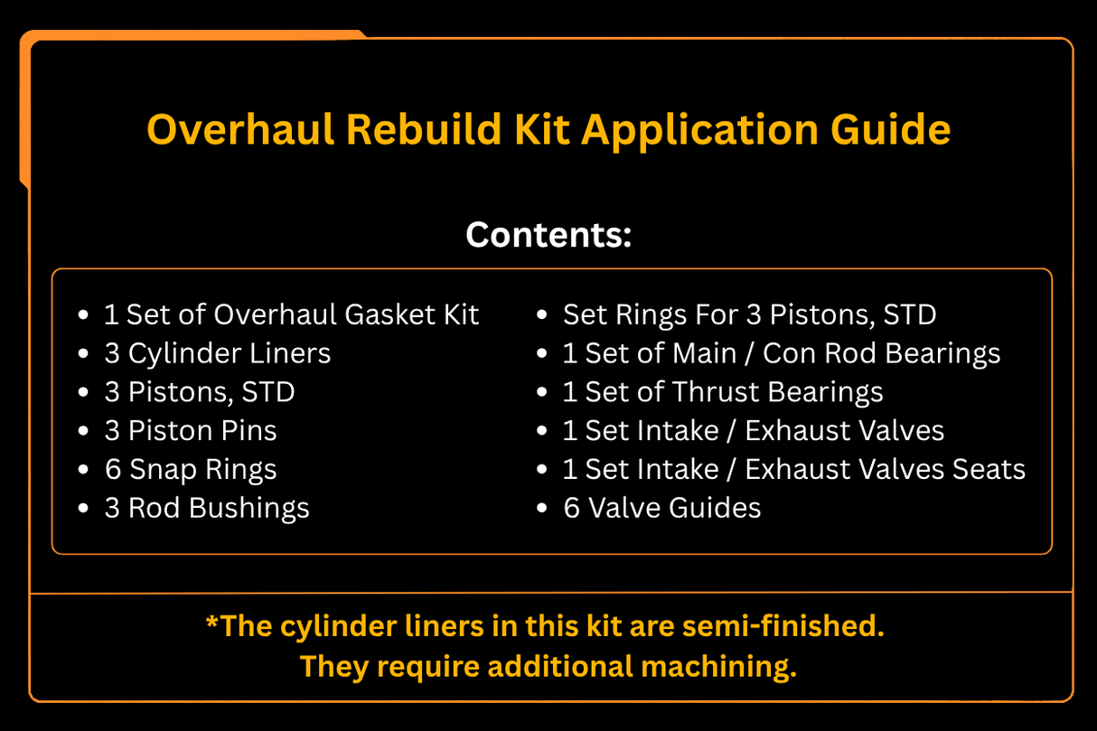 Overhaul Rebuild Kit for Kubota Engine D750 D750B D750 - B Tractor B1200 B7100 B5100D - P B5200D B5200E B1702DT - Fab Heavy Parts