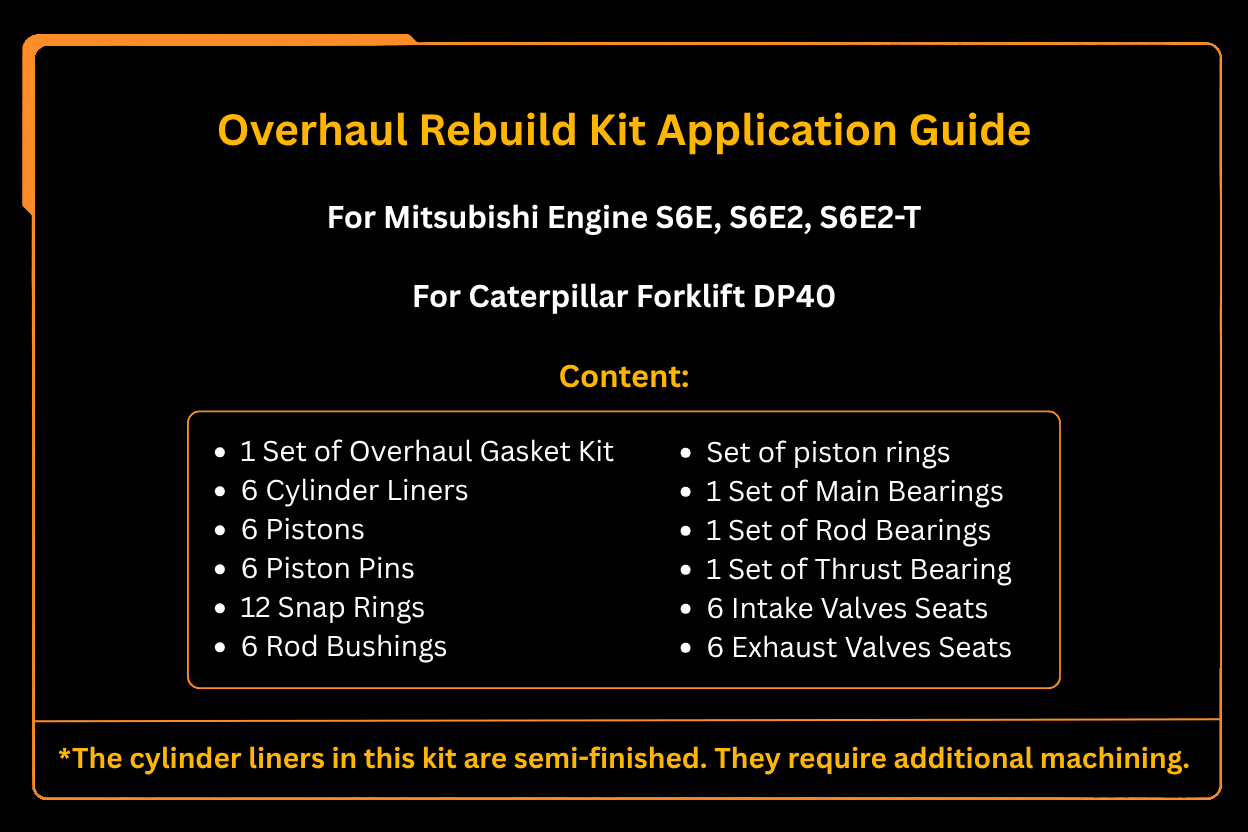 Overhaul Rebuild Kit for Mitsubishi Engine S6E S6E2 Fits for Caterpillar Forklift DP40 - Fab Heavy Parts