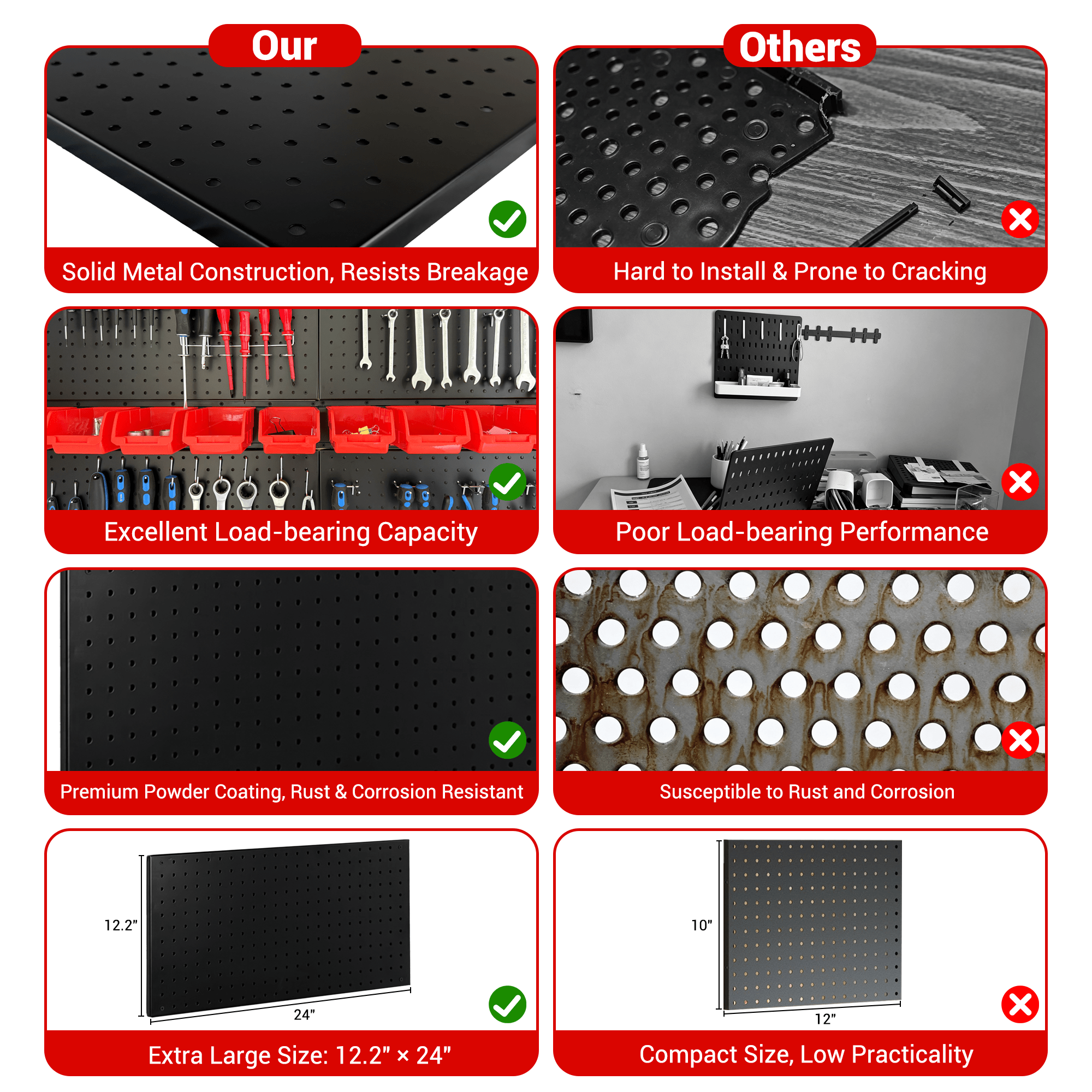 Pegboard Wall Organizer 48 x 36 inch Garage Storage Pegboard with Hooks & Storage Bins - Fab Heavy Parts