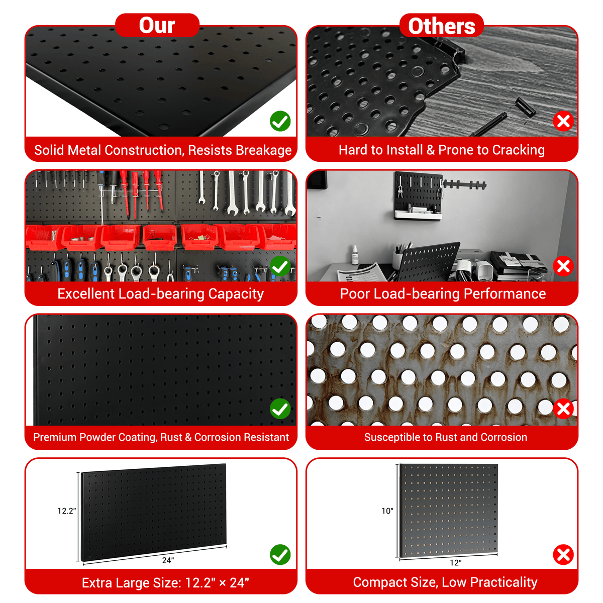 Pegboard Wall Organizer 48 x 36 inch Garage Storage Pegboard with Hooks & Storage Bins - Fab Heavy Parts