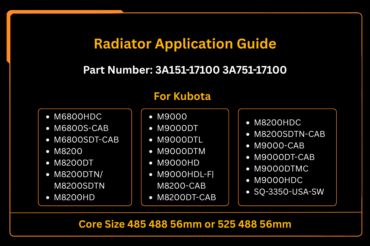 Radiator 3A151 - 17100 3A751 - 17100 for Kubota M6800HDC M6800S M8200 M9000 M9000HD - Fab Heavy Parts