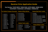 Receiver Drier T0070 - 79270 for Kubota Tractor L4760HSTC L5460HSTC L6060HSTC M108SHC M5040HDC M6040DTC - Fab Heavy Parts