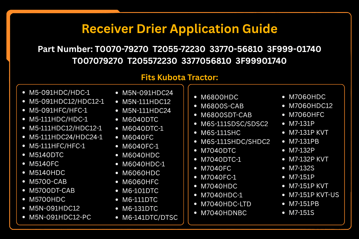 Receiver Drier T0070 - 79270 for Kubota Tractor L4760HSTC L5460HSTC L6060HSTC M108SHC M5040HDC M6040DTC - Fab Heavy Parts