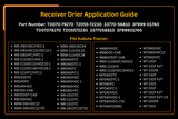 Receiver Drier T0070 - 79270 for Kubota Tractor L4760HSTC L5460HSTC L6060HSTC M108SHC M5040HDC M6040DTC - Fab Heavy Parts