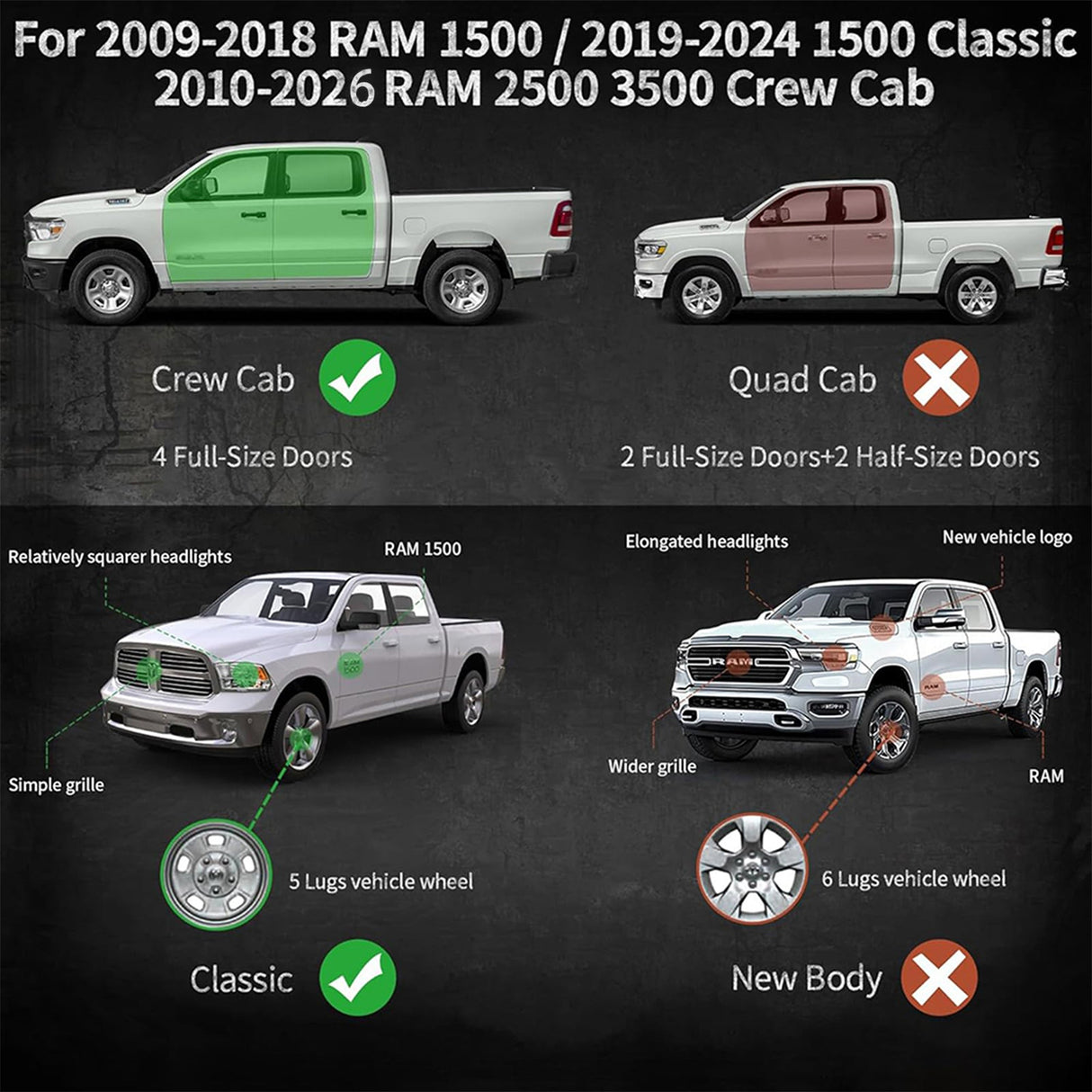 Running Boards Nerf Bars For 09 - 18 Dodge Ram 1500, 2010 - 2026 2500 3500 Crew Cab - Fab Heavy Parts