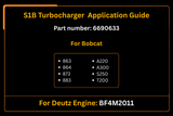 S1B Turbocharger 6690633 Aftermarket Replacement For Bobcat 863 883 A220 A300 S250 T200 Engine BF4M1012 - Fab Heavy Parts