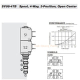 Solenoid Valve Cartridge SV08 - 47B - 0 - N - 00 Fits for Hydraforce - Fab Heavy Parts