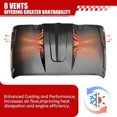 The Avenger Style Replacement Hood Fits for 2007 - 2018 Jeep Wrangler JK JKU Unlimited Rubicon Black - Fab Heavy Parts