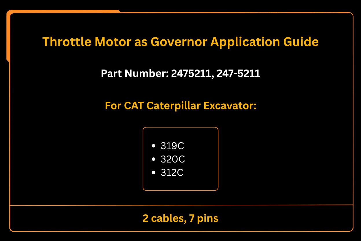 Throttle Motor as Governor 2475211 247-5211 Fits for CAT Caterpillar 319C 320C 312C Excavator - Fab Heavy Parts