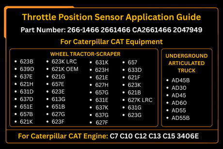 Throttle Position Sensor 266 - 1466 2661466 Fits for Caterpillar C7 C10 C12 C13 C15 3406E Engine - Fab Heavy Parts