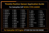 Throttle Position Sensor 266 - 1466 2661466 Fits for Caterpillar C7 C10 C12 C13 C15 3406E Engine - Fab Heavy Parts