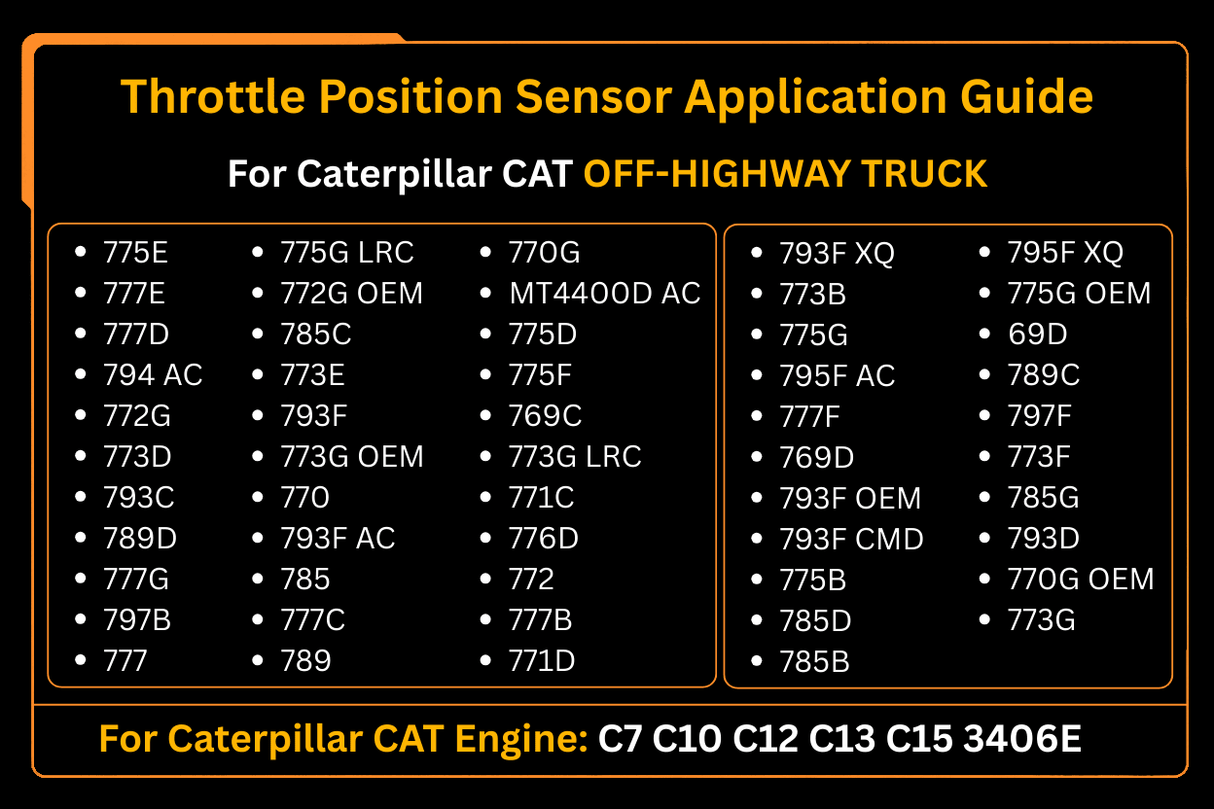 Throttle Position Sensor 266 - 1466 2661466 Fits for Caterpillar C7 C10 C12 C13 C15 3406E Engine - Fab Heavy Parts