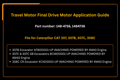 Travel Motor Final Drive Motor 148-4736 1484736 Fits for Caterpillar CAT 307 307B 307C - Fab Heavy Parts