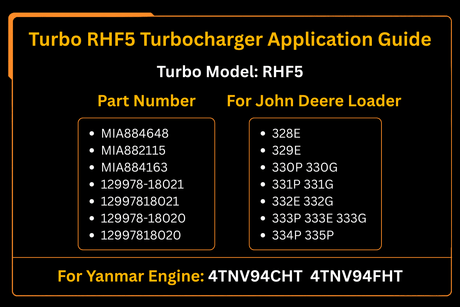 Turbo RHF5 Turbocharger MIA884648 Fits for Yanmar Engine 4TNV94CHT John Deere Loader 328E 329E 330P 330G 331P 331G 332E 333G - Fab Heavy Parts