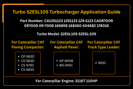 Turbo S2ESL105 Turbocharger 125 - 1123 1251123 Fits for Caterpillar CAT Engine 3116T 110HP Compactor CP - 563D CS - 563D CS - 573D CS - 583D - Fab Heavy Parts