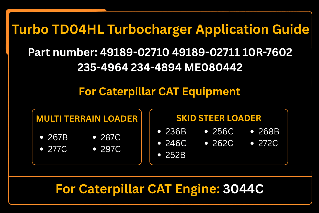 Turbocharger 235-4964 2354964 Fits for Caterpillar Loader 267B 277 287 297C 246B Engine 3044C - Fab Heavy Parts