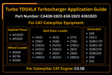 Turbocharger 436 - 1920 4361920 Fits for Caterpillar CAT Engine C3.3B 308.5 309 310 242D 236D 259D 279D 289D - Fab Heavy Parts