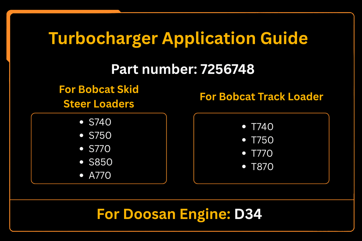 Turbocharger 7256748 Aftermarket Replacement For Bobcat Loader S740 T750 T870 - Fab Heavy Parts