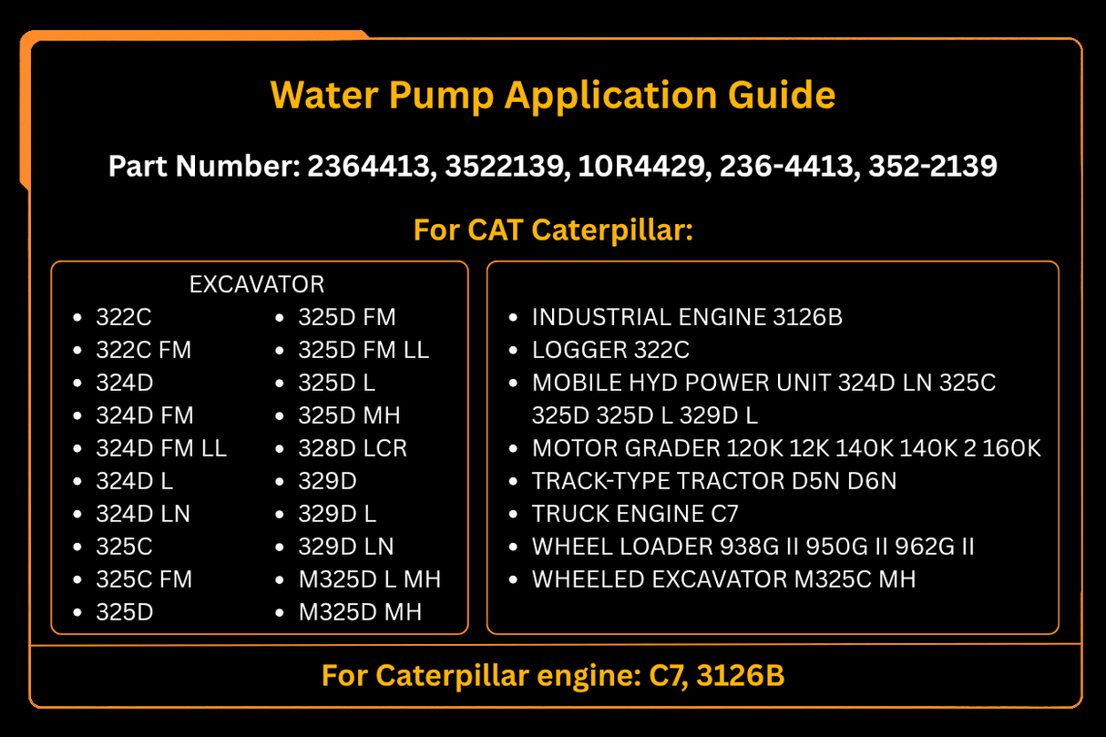 Water pump 2364413 3522139 10R4429 236 - 4413 352 - 2139 10R - 4429 Fits for Caterpillar Grader 120K Loader 950 Excavator 322 324 - Fab Heavy Parts