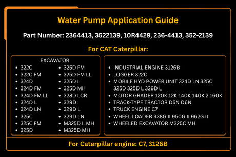 Water pump 2364413 3522139 10R4429 236 - 4413 352 - 2139 10R - 4429 Fits for Caterpillar Grader 120K Loader 950 Excavator 322 324 - Fab Heavy Parts