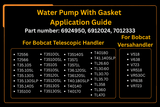 Water Pump With Gasket 6912024 7012333 for Perkins Engine Aftermarket Replacement For Bobcat Telescopic Handler T2556 T2566 T3571 T3571L T40140 - Fab Heavy Parts